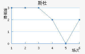 ˹ĵǽ