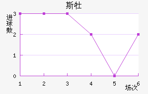 ˹ĵǽ