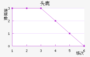ɹŰͷ¹ǽ