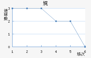 渣ؽ
