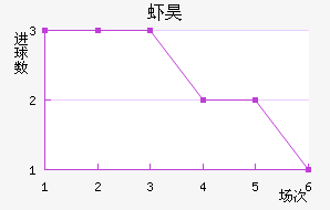 Ϻ껨