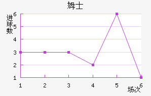 ķʿ