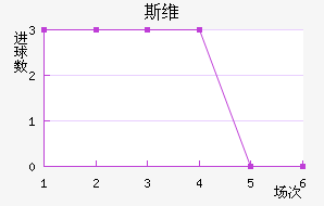 ˹ά