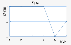 ˹ϵǽ