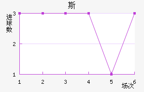 ˹½