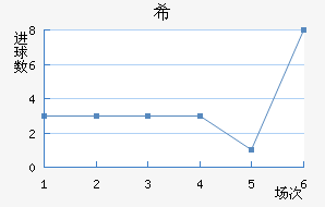 ϣʷسǽ