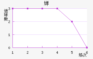 ۤ濨