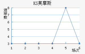 KSĪĦ˹