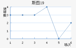 ˹ͼU19