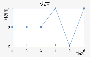 ִŮ