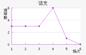 ڵ֧