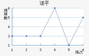 ŵƽ