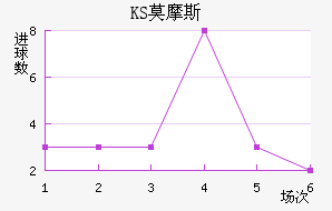 KSĪĦ˹