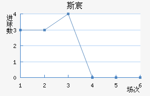 ˹工˽