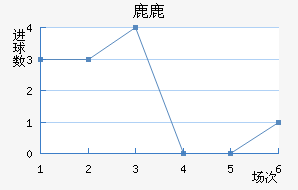 ¹¹ǽ