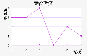̩û˹ʹ