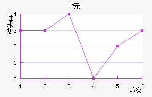 ϴǽ