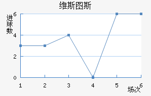 ά˹ͼ˹