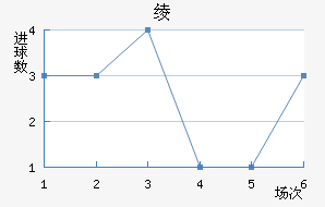 籾