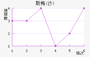 ˹÷(ɳ)