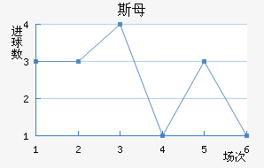 ˹ĸ