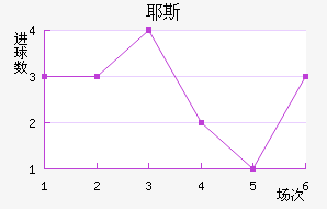 Ү˹
