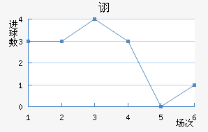 ڼҵ