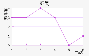 Ϻ껨