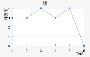 ظ½