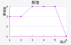 ˹ά