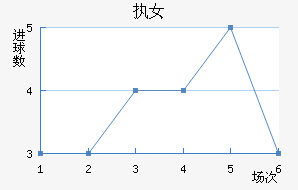 ִŮ