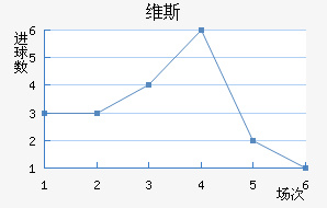 ά˹