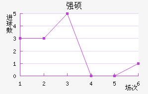ǿ˶˽