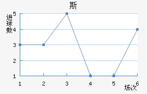 ˹½