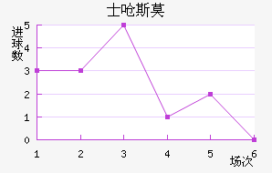 ʿǺ˹Īǽ