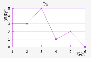 ϴǽ