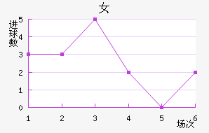ﾺŮ