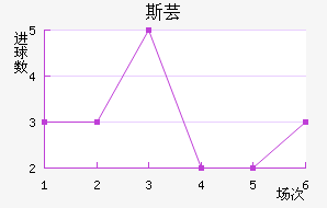 ˹ܿ˽