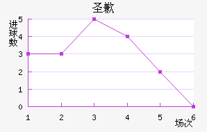 ʥǸ