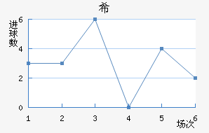 ϣᰲ