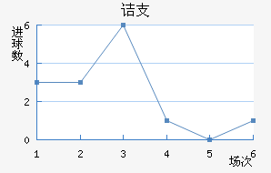 ڵ֧