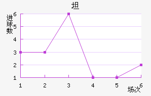 ̹޽