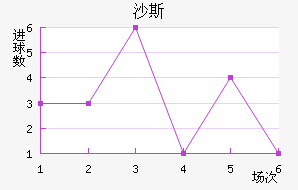 ɳ˹
