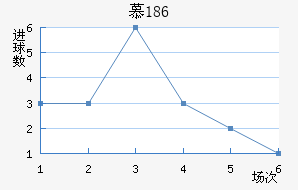 Ľ1860