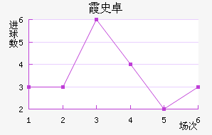 ϼʷ׿ս
