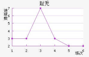 ֺͺ