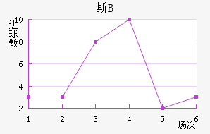 ˹شģBӽ