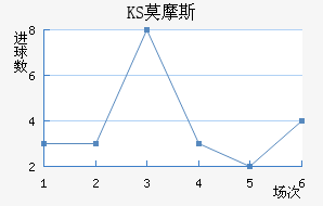 KSĪĦ˹