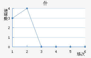 ʲ