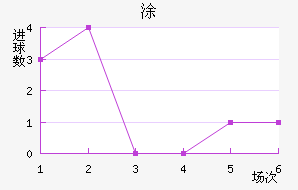 ʰͿ